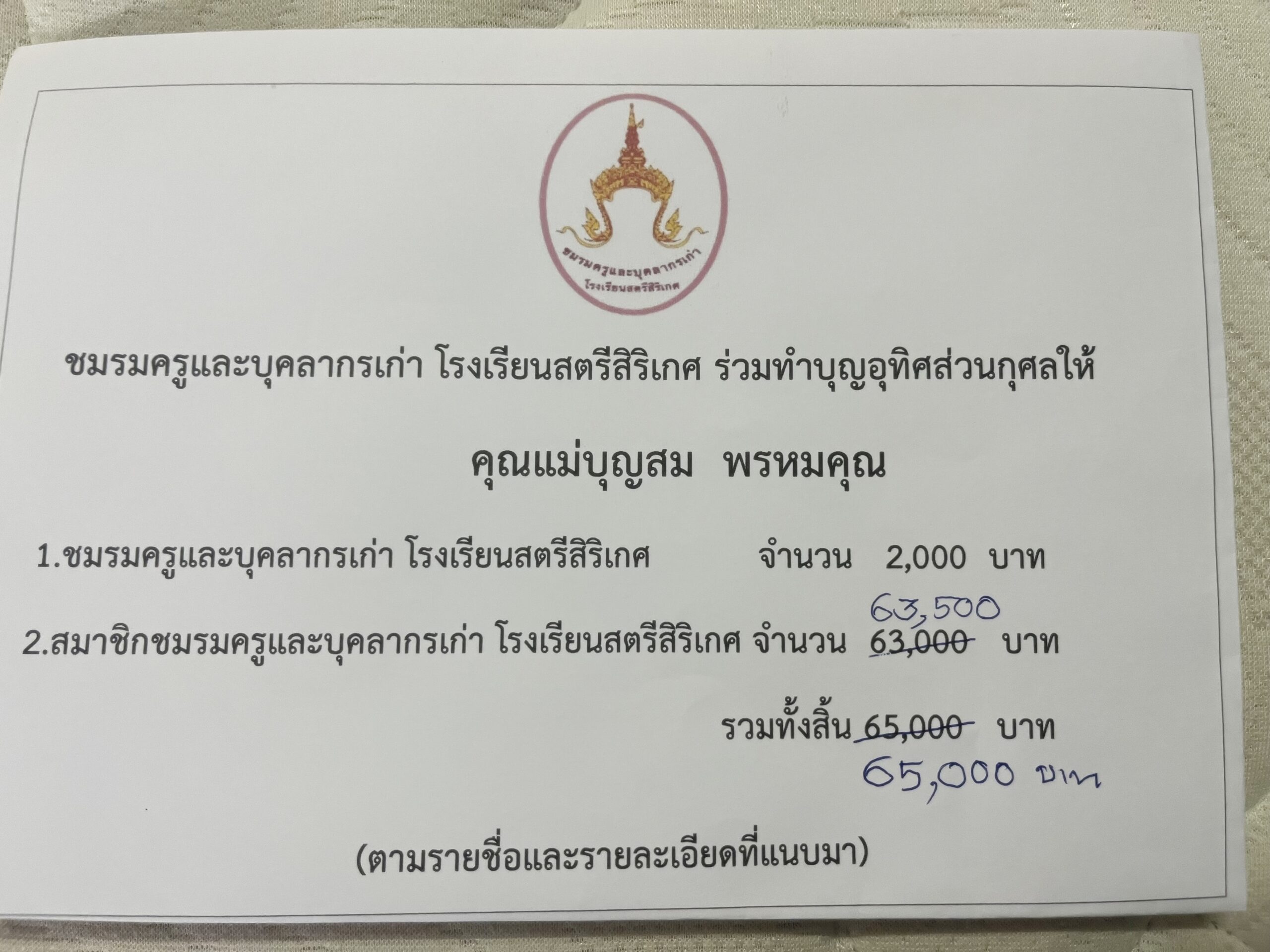 งานฌาปนกิจคุณแม่บุญสม พรหมคุณ