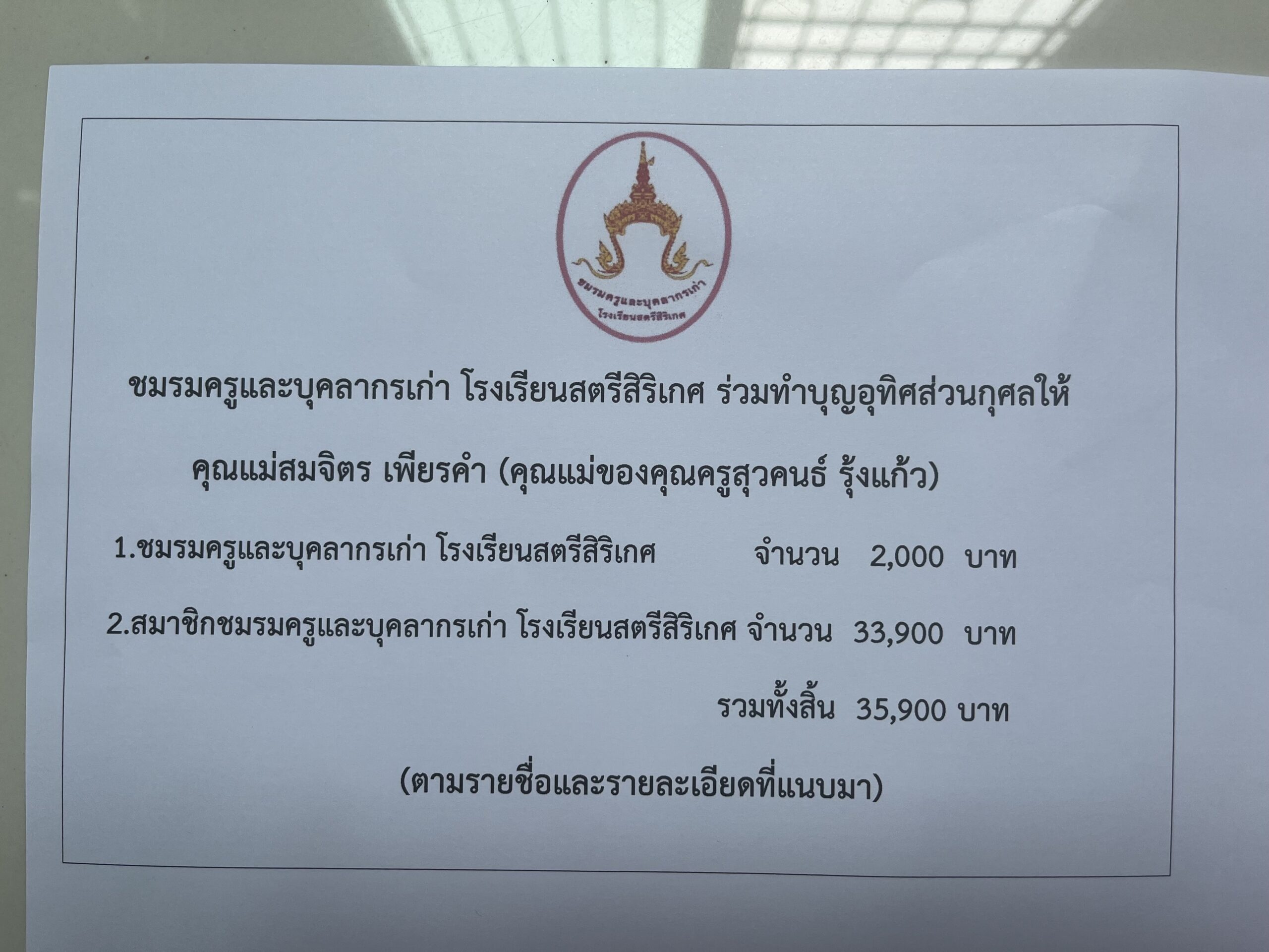 งานฌาปนกิจศพคุณแม่สมจิตร เพียรคำ(คุณแม่ของคุณครูสุวคนธ์ รุ้งแก้ว)