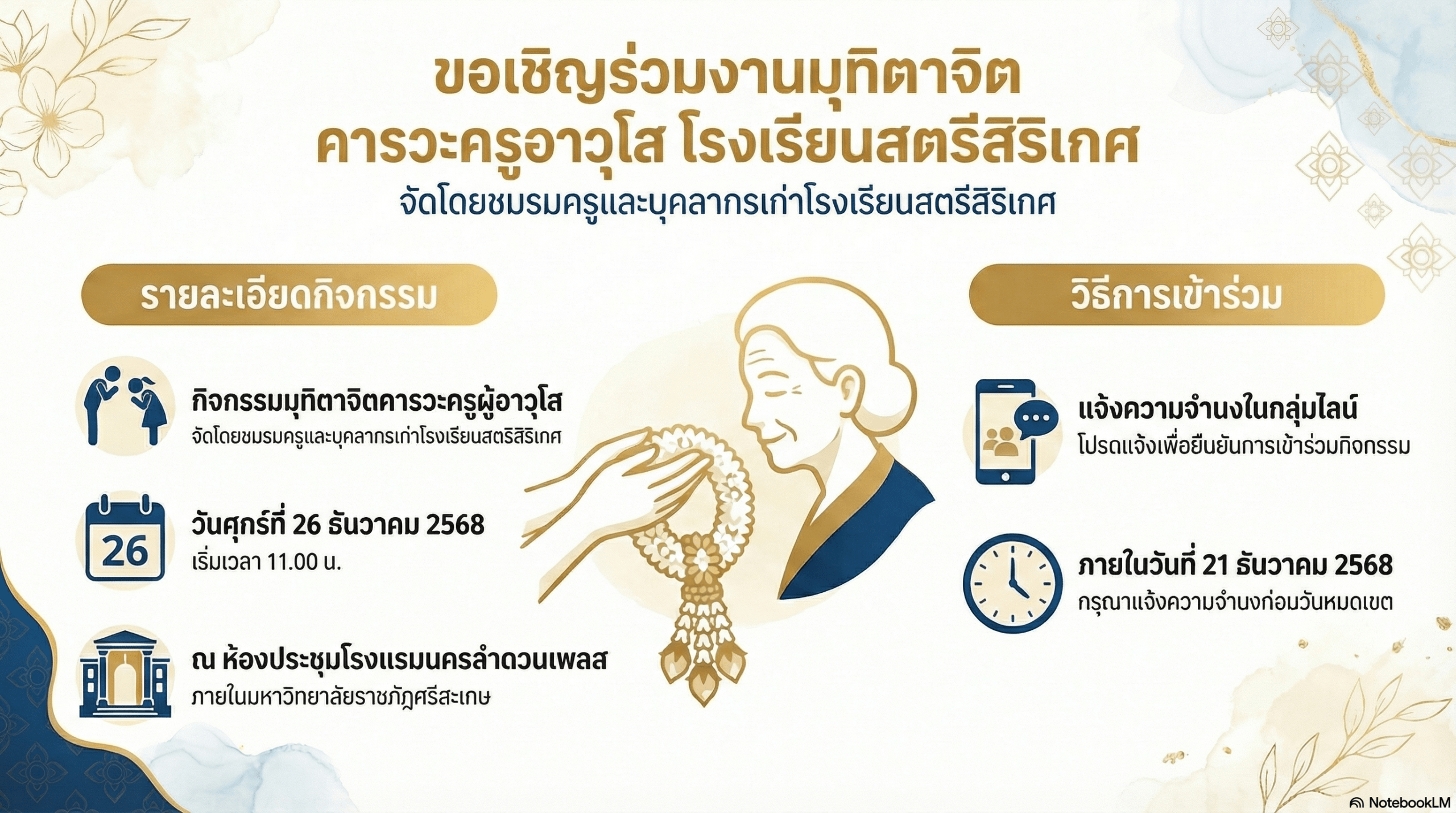 มุทิตาจิตคารวะครูอาวุโส